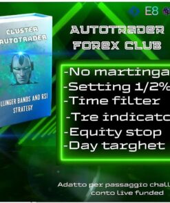 Cluster US30 EA MT4 V1.0 No DLL