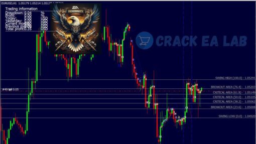 PandoraFX & BTC EA MT4 v3.8